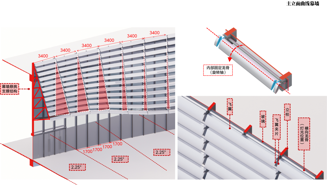 新作|科学精神与自然人文的共生：齐鲁中科空间科学与应用研究院设计-77