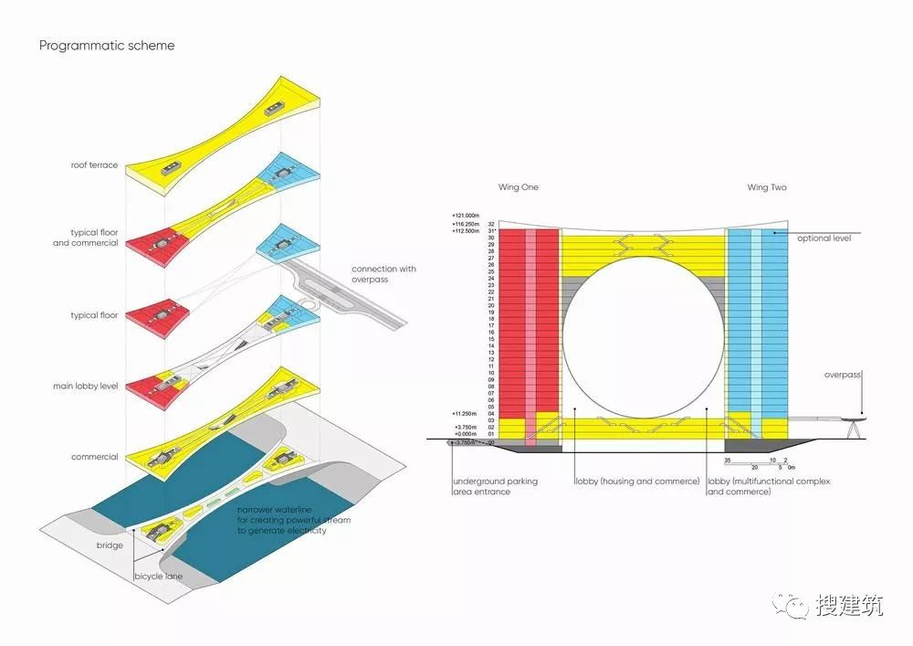 哈萨克“太阳之塔”——多功能建筑融合传统文化与先进技术-20