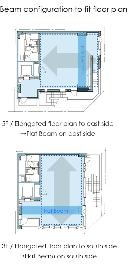 重塑城市景观的 Arakawa 建筑-54