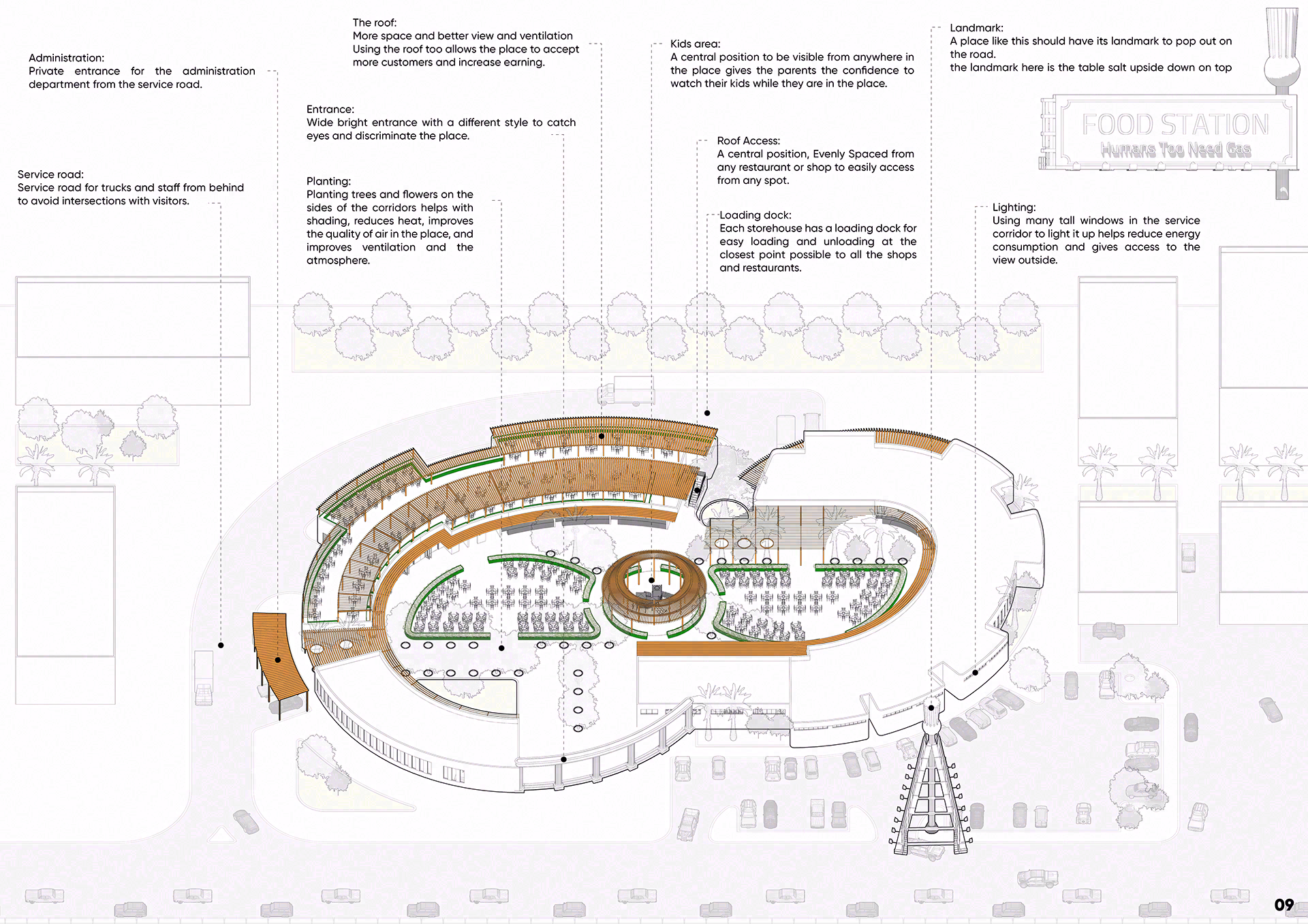 1618 车站美食广场设计项目丨Delta 大学科技学院-19
