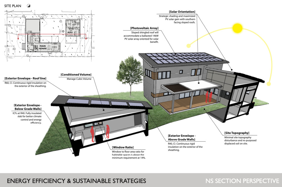 庭院周边净零能耗建筑新建项目-22