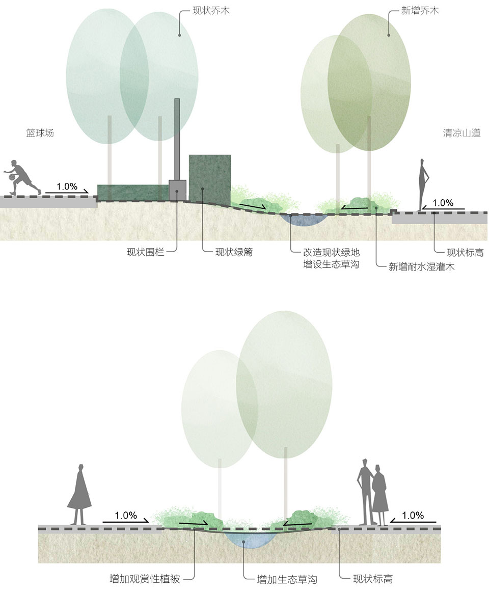 西安欧亚学院景观改造丨中国西安丨张唐景观设计事务所-117