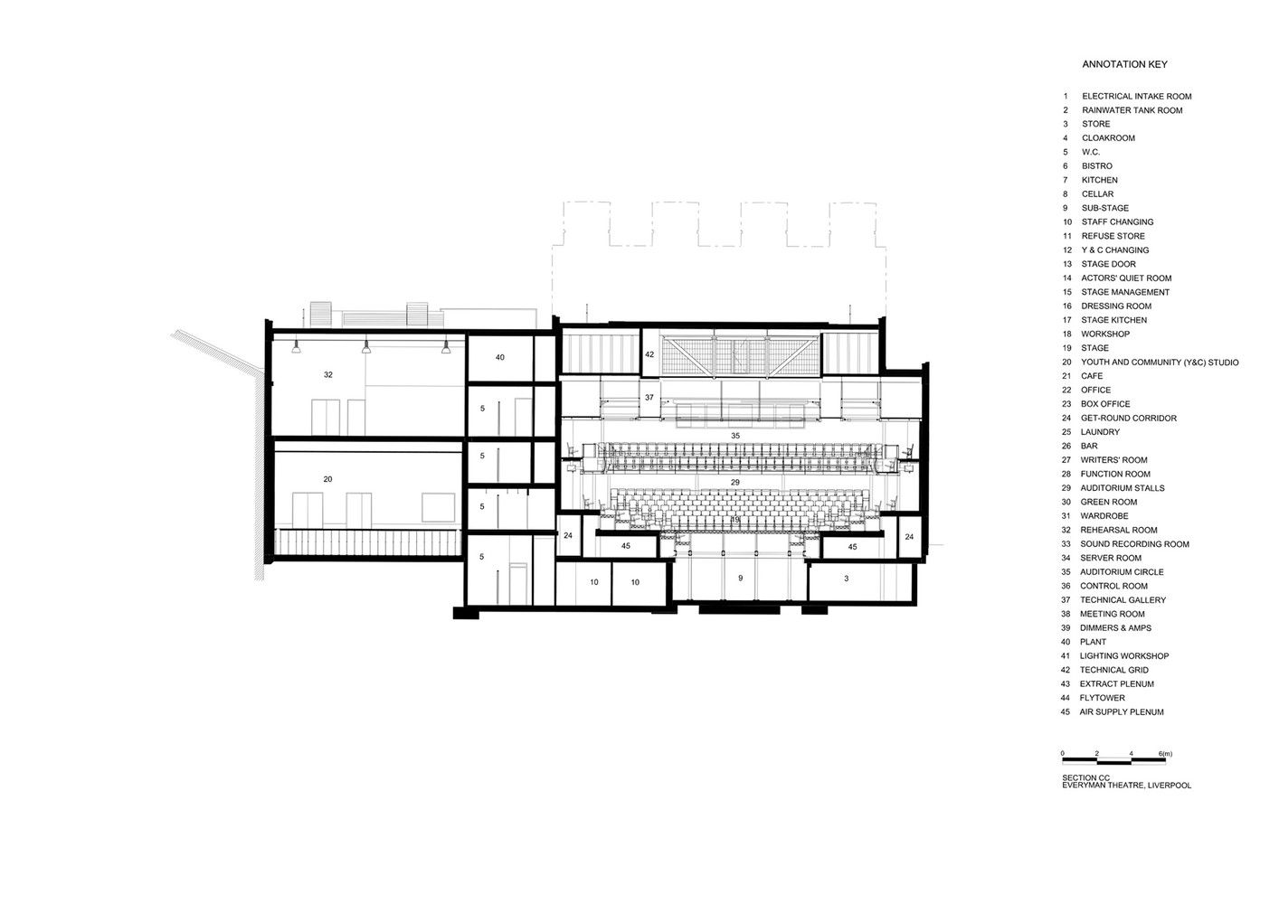 Everyman Theatre  Haworth Tompkins-60