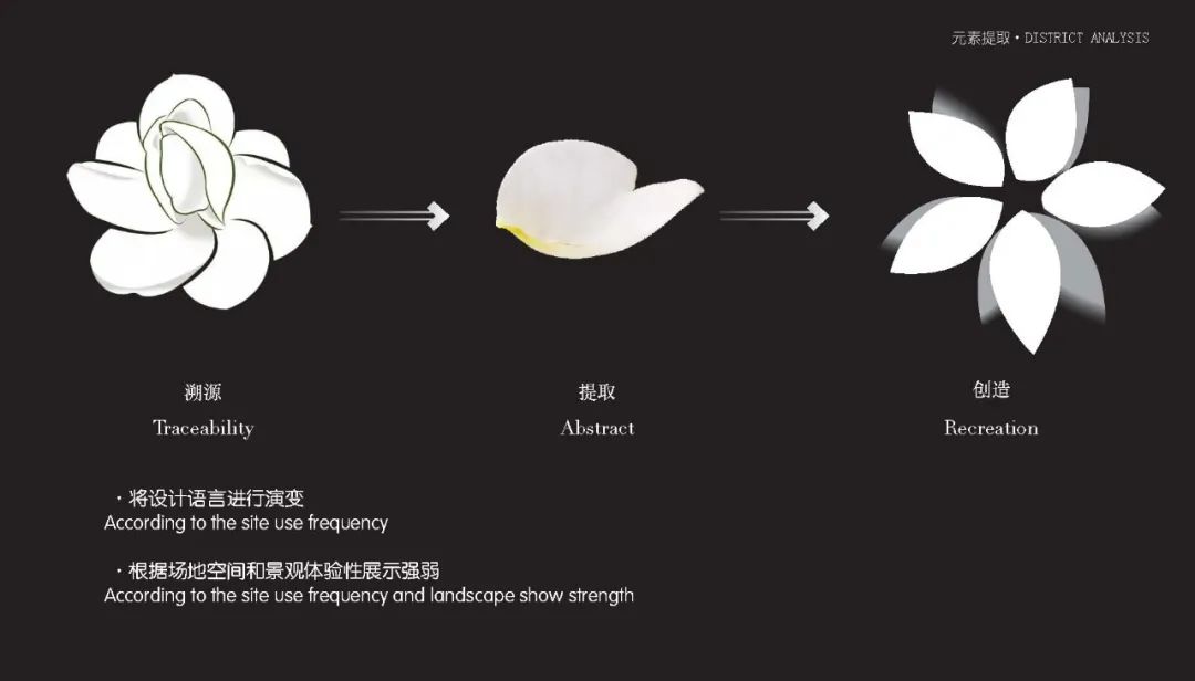 《茉莉花》景观设计丨中国福州丨HWA 安琦道尔-12