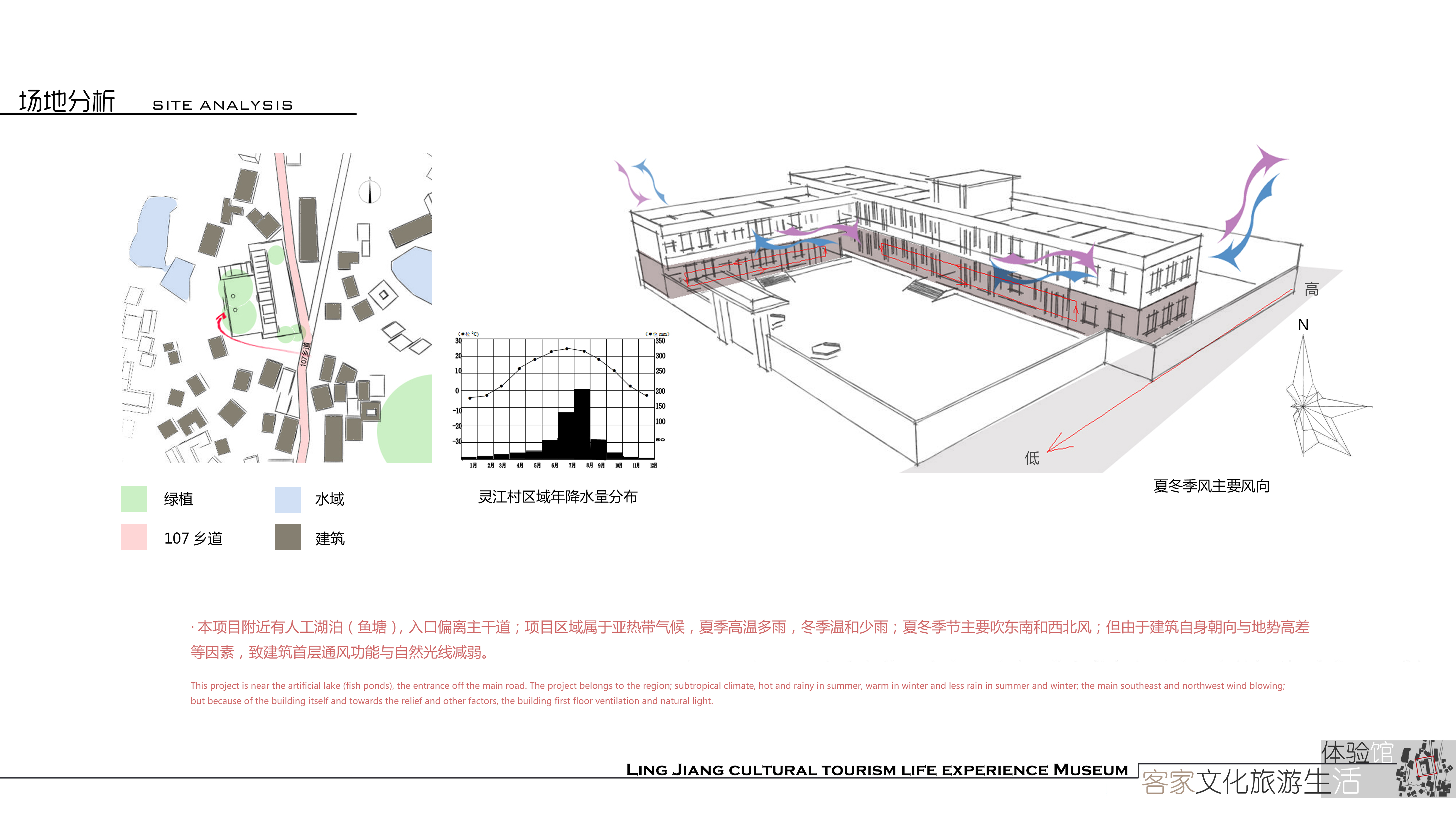 客家文化旅游生活体验馆·灵江学校改造-12