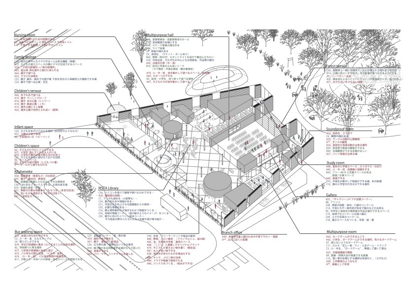 Yubari City Community Base Complex RESTA / Atelier BNK-16
