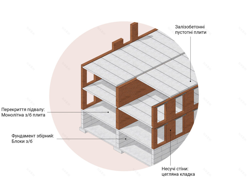 DOMIVKA丨乌克兰赫梅利尼茨基丨RDAG-131