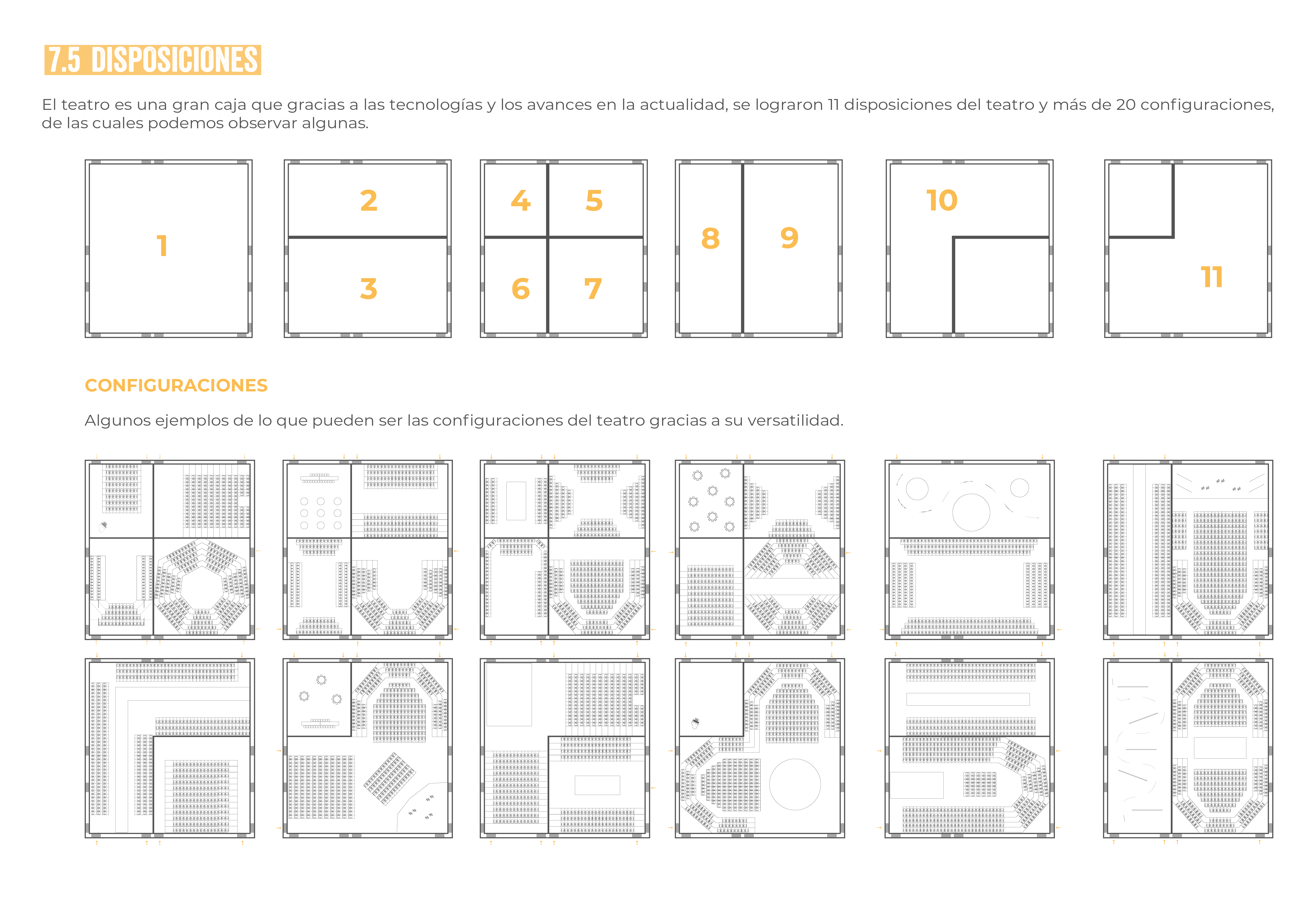 Trabajo Final de Carrera - Teatro en movimiento-30
