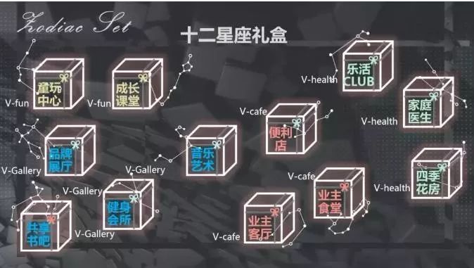 万科西华府松社 | 都市中的诗与远方-12