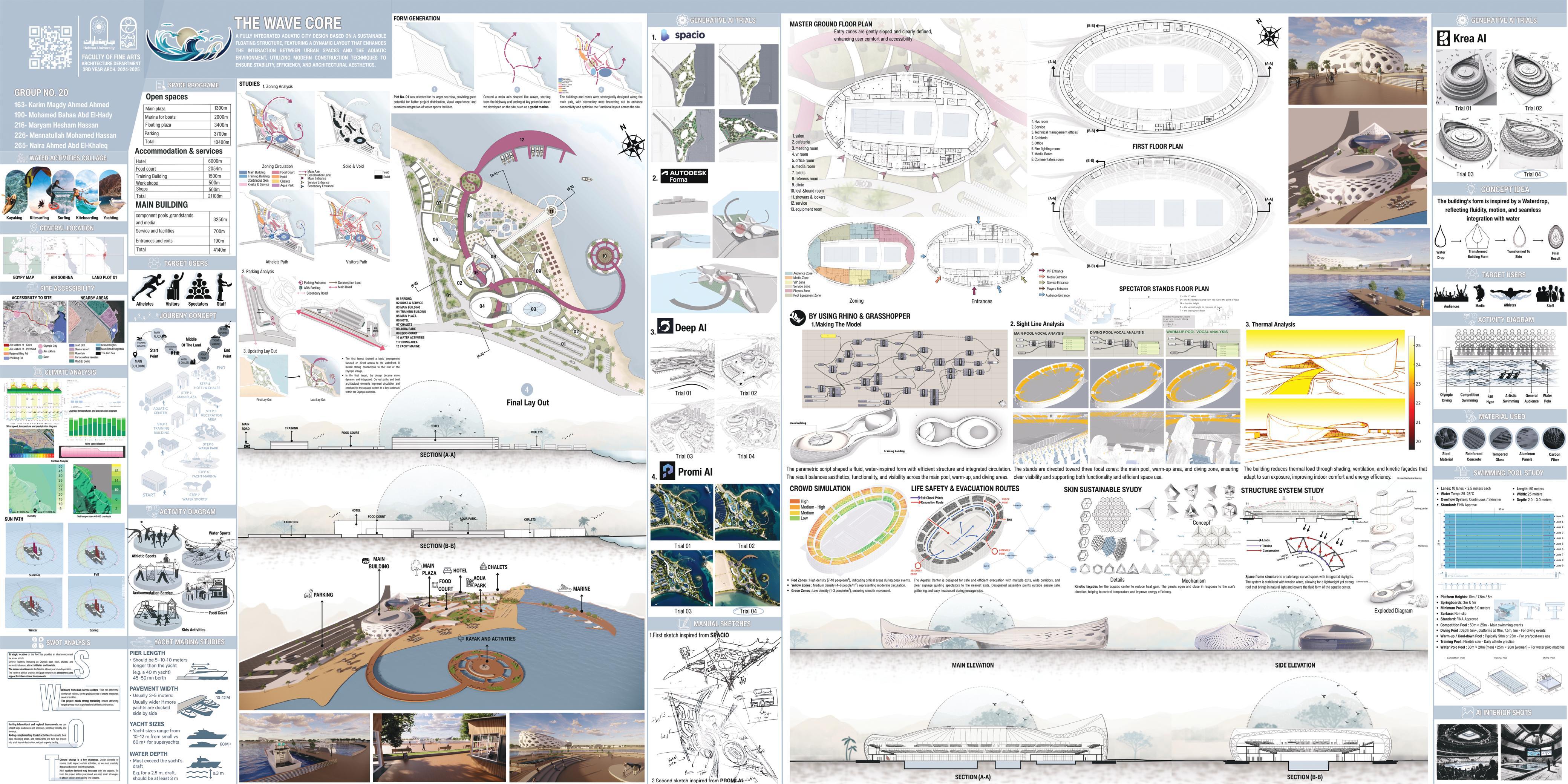 波浪核心——奥运城市设计-25