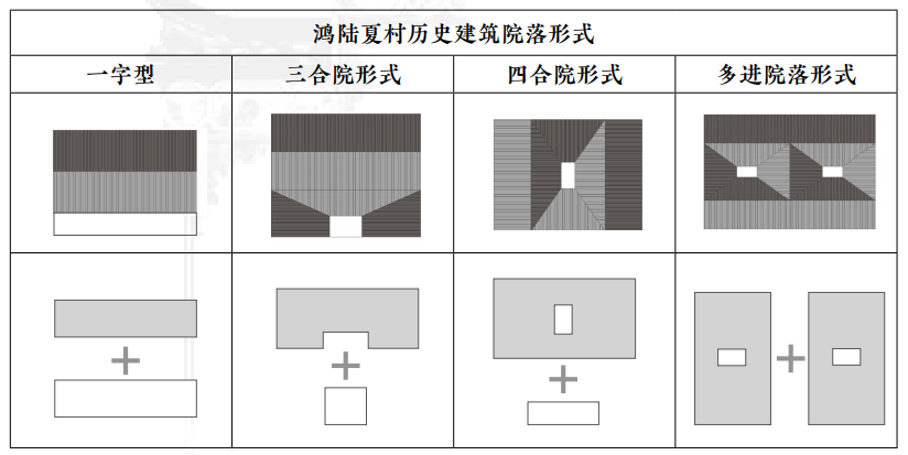 儒学书香村 · 鸿陆夏村的美丽宜居规划-21