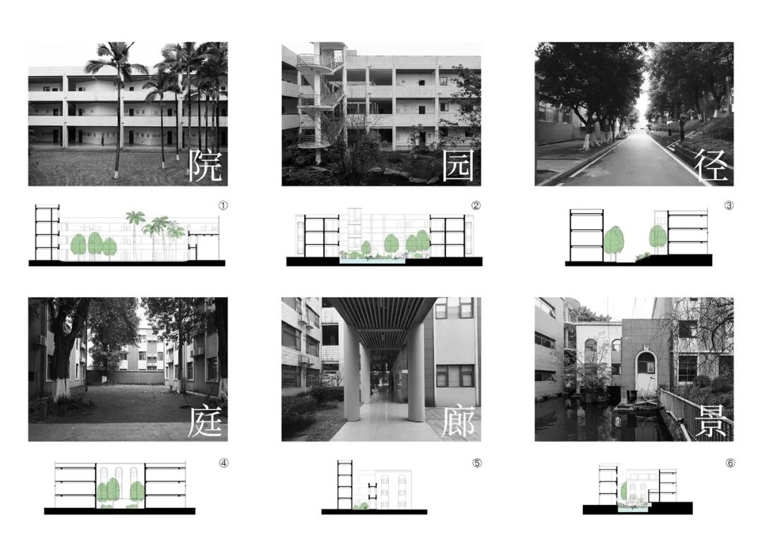 竞赛第一名方案 | 重庆市八中科学城中学校（改扩建） / 未知建筑+中国建研院-7