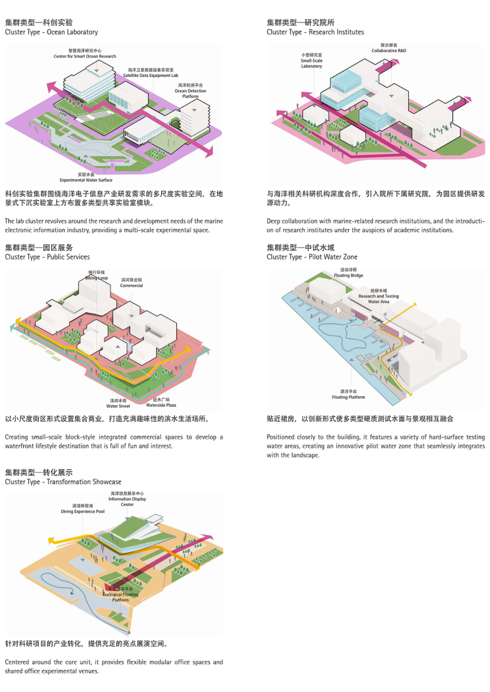 深圳中欧蓝色产业园丨中国深圳丨AECOM,gmp 建筑师事务所,同济大学建筑设计研究院-31