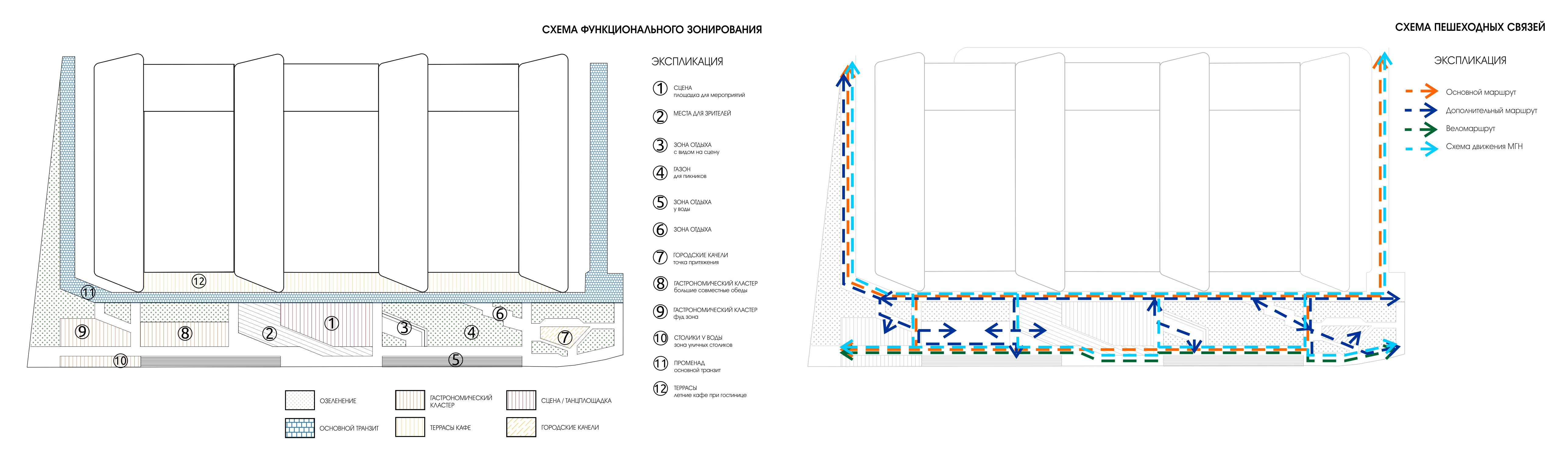 谨慎 PLG 概念丨俄罗斯圣彼得堡-1