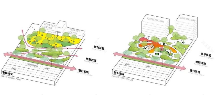 东莞松山湖通湖礼廊二期丨中国东莞丨Instinct Fabrication 本色营造-23