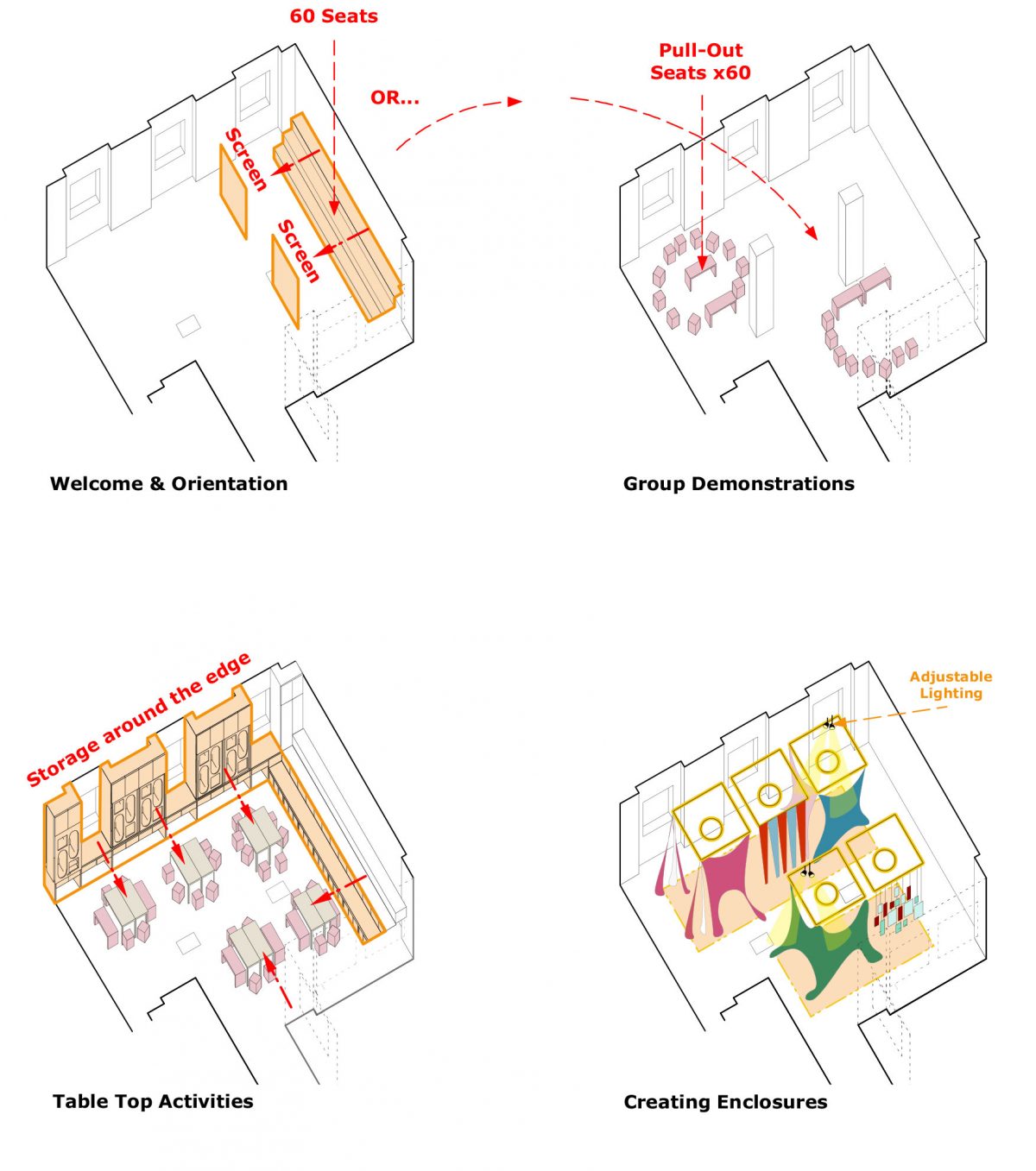 RIBA Clore Learning Centre-18