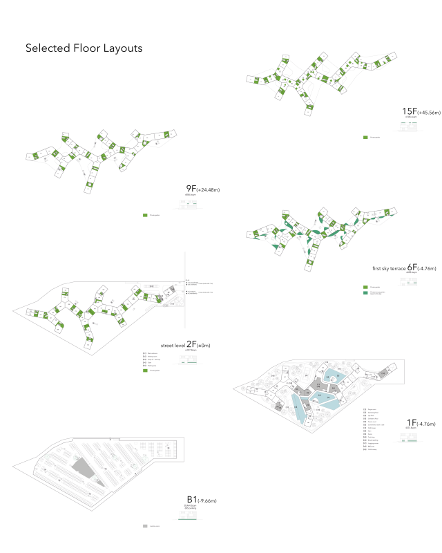 丨马来西亚柔佛丨Florian Busch Architects-31