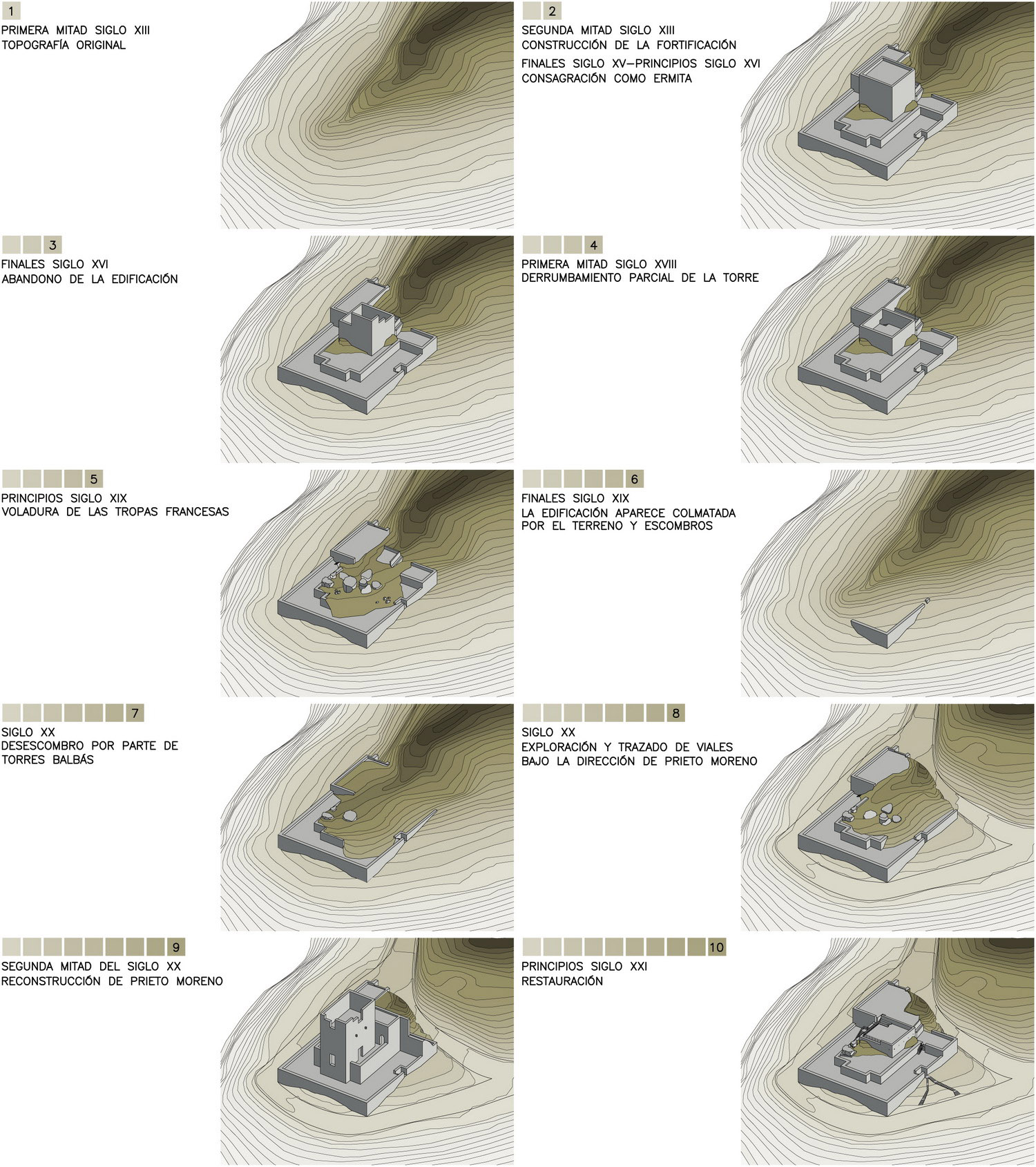 Saint Elena城堡改建工程，西班牙 / Pedro Salmerón Escobar-22