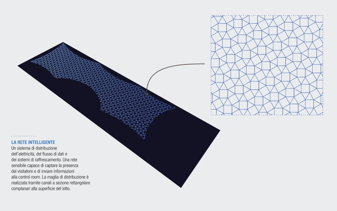 ENEL Pavilion / Piuarch-15