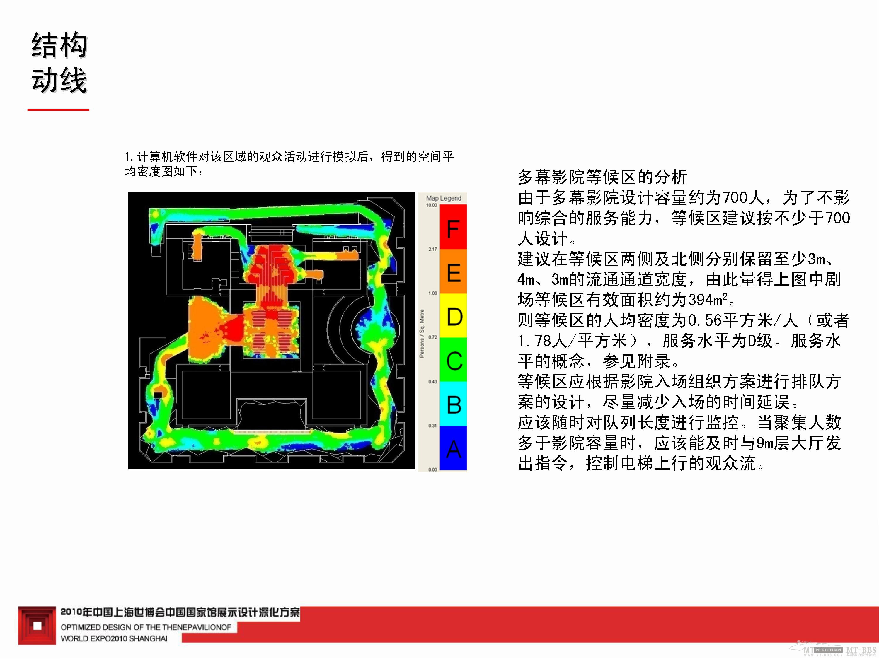 中国馆深化方案-5-7