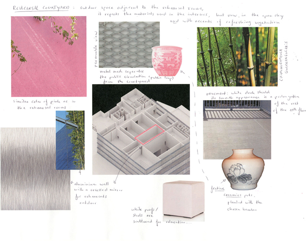 台北表演艺术中心丨中国台北丨Inside Outside,OMA,Artech等-36