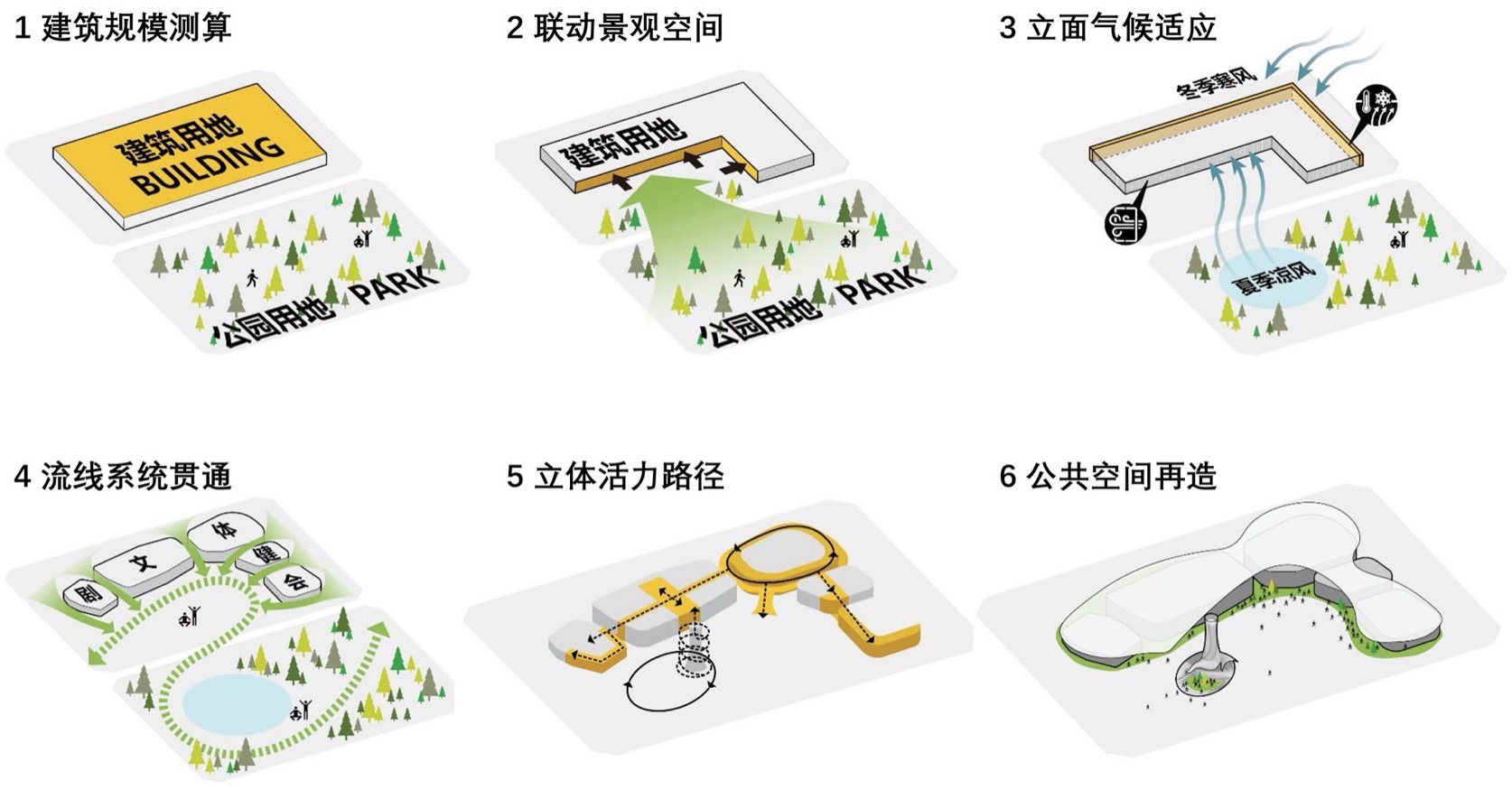 定州文体中心丨中国河北丨清华大学建筑设计研究院有限公司-31