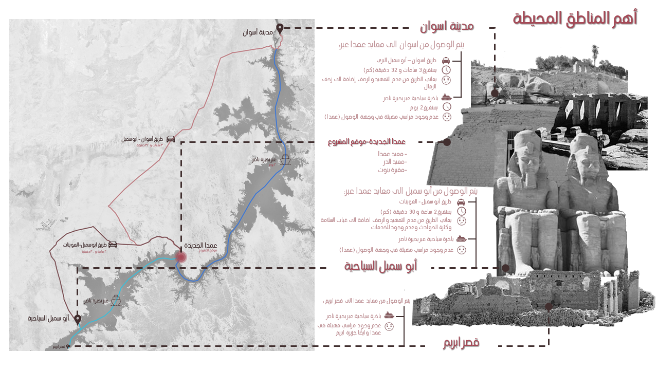 Amda  Urban Planning  阿马达城市规划丨埃及阿斯旺丨Omar Ibrahim Magdy & Fatma Mowafi-10