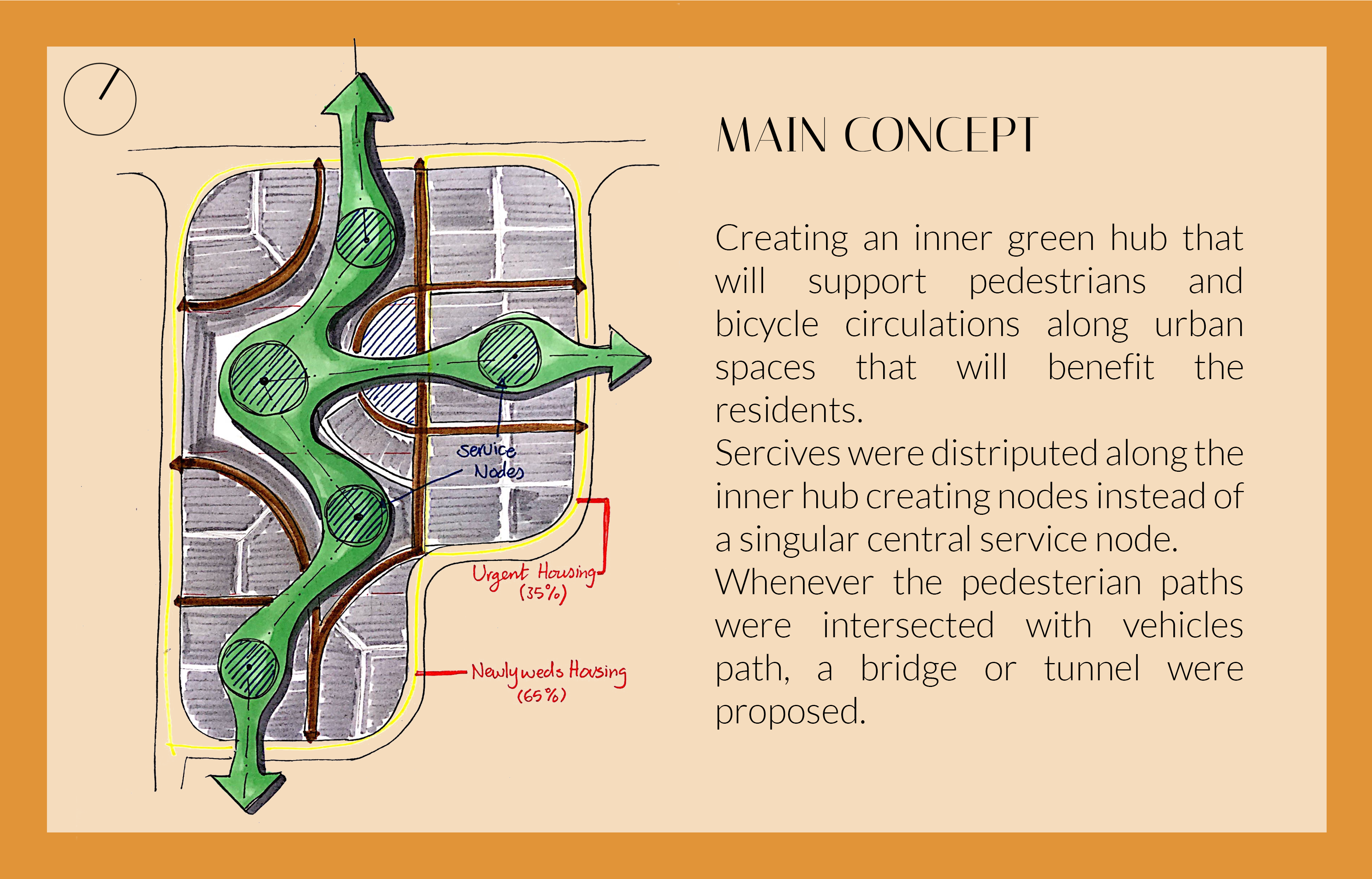 社区总体规划设计-17