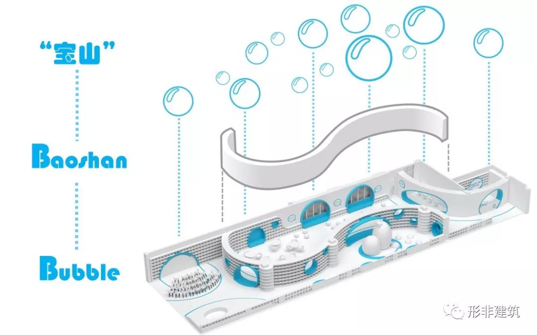 泡泡图书馆-宝山世外小学阅览室-2