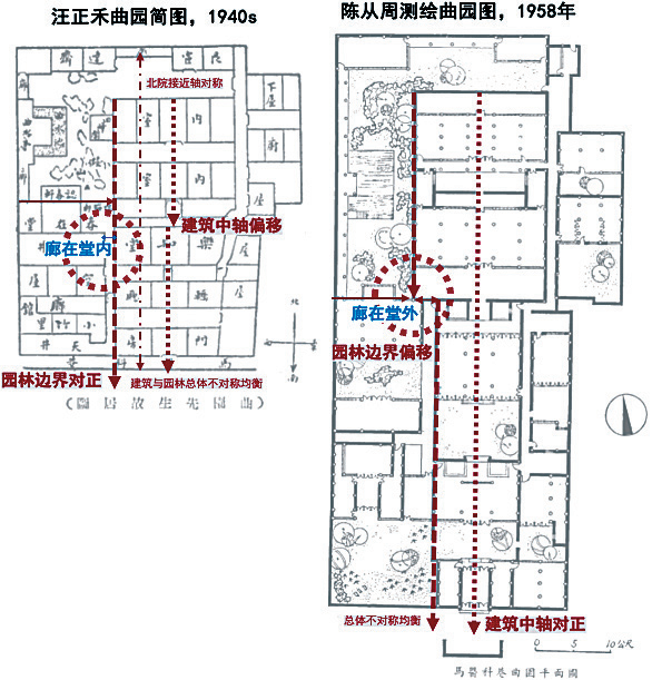 园以载道：俞樾曲园中的晚清文人园林空间探析-91