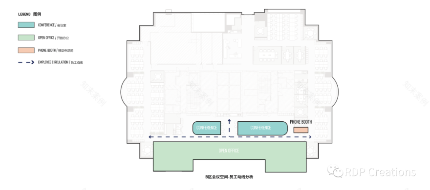 尼尔森NIQ(上海)办公室丨中国上海丨RDP-30