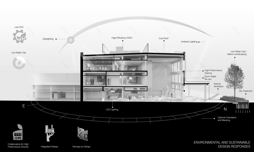 Agnews K12 校园丨美国丨LPA-29