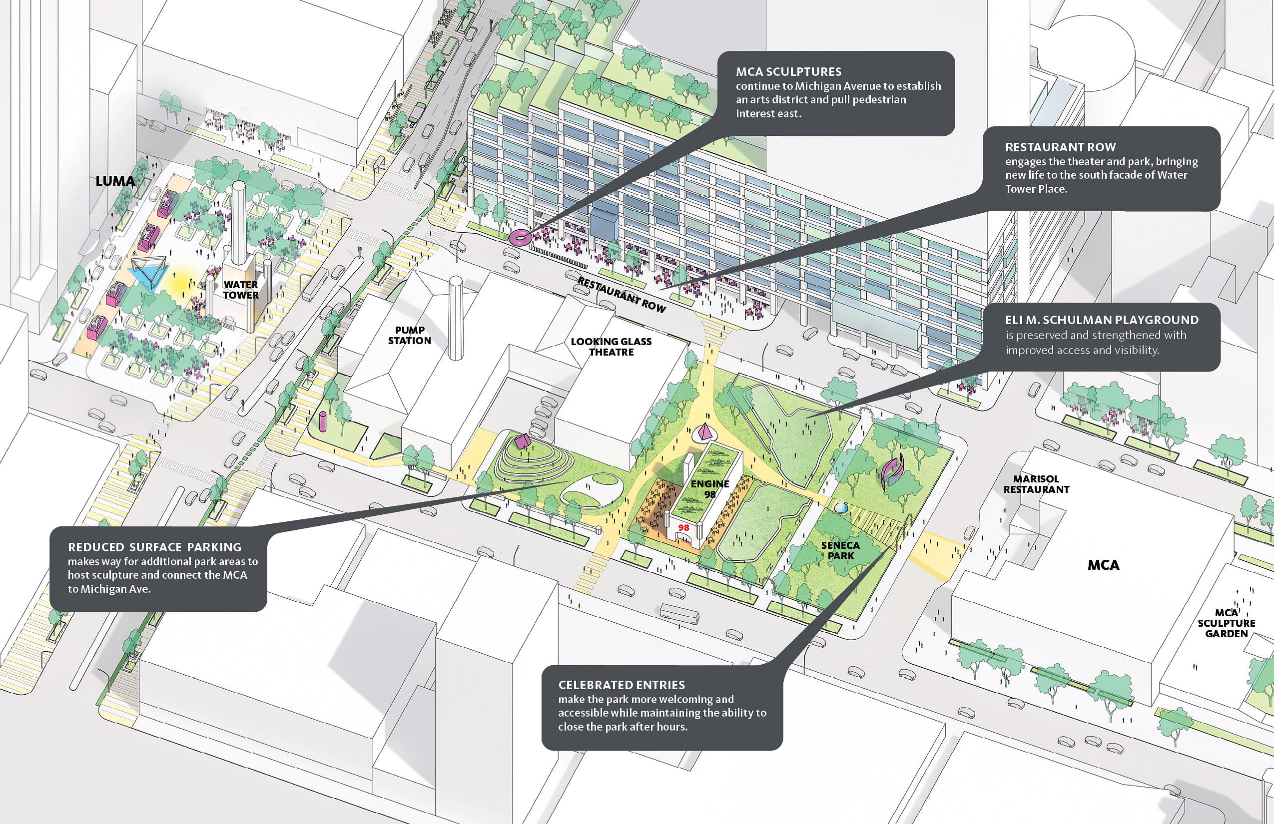 芝加哥北密歇根大道重新构想方案丨美国芝加哥丨Gensler-34