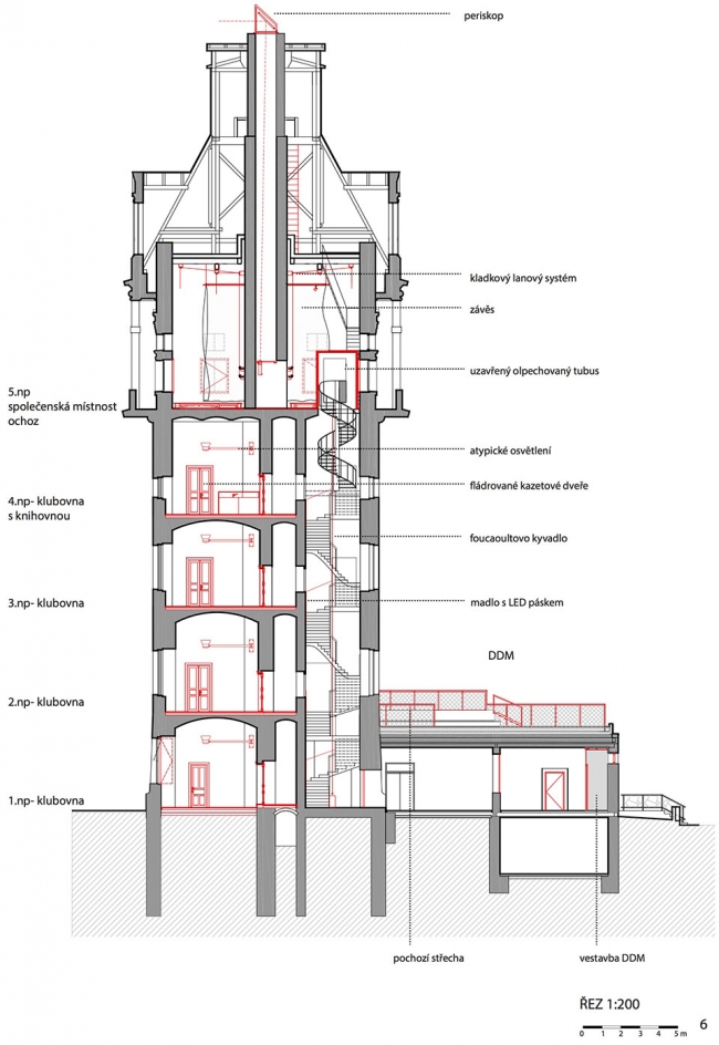 布拉格天文台改造-69