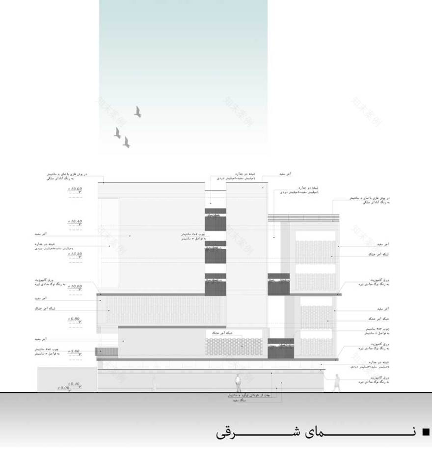 丨城市与思想咨询工程师,设计团队城市与思想-55