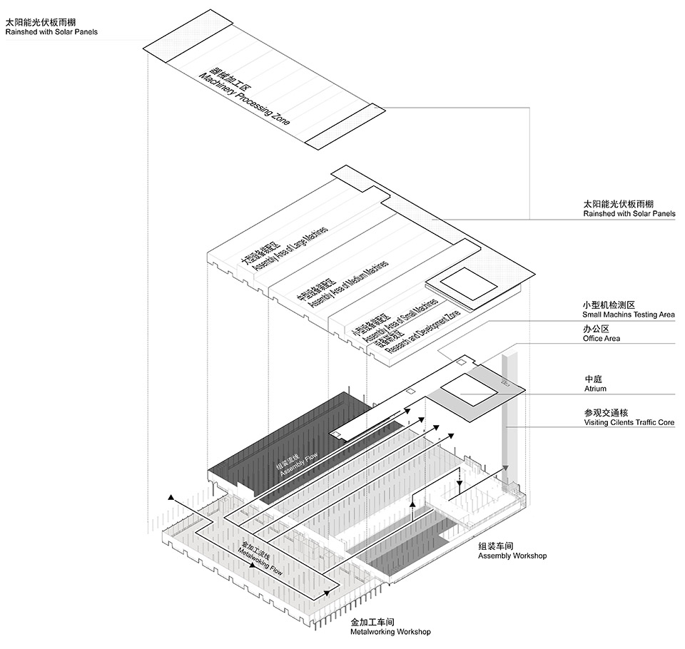 泰瑞GIGA工厂（桐乡）丨中国嘉兴丨milanesi | paiusco-20