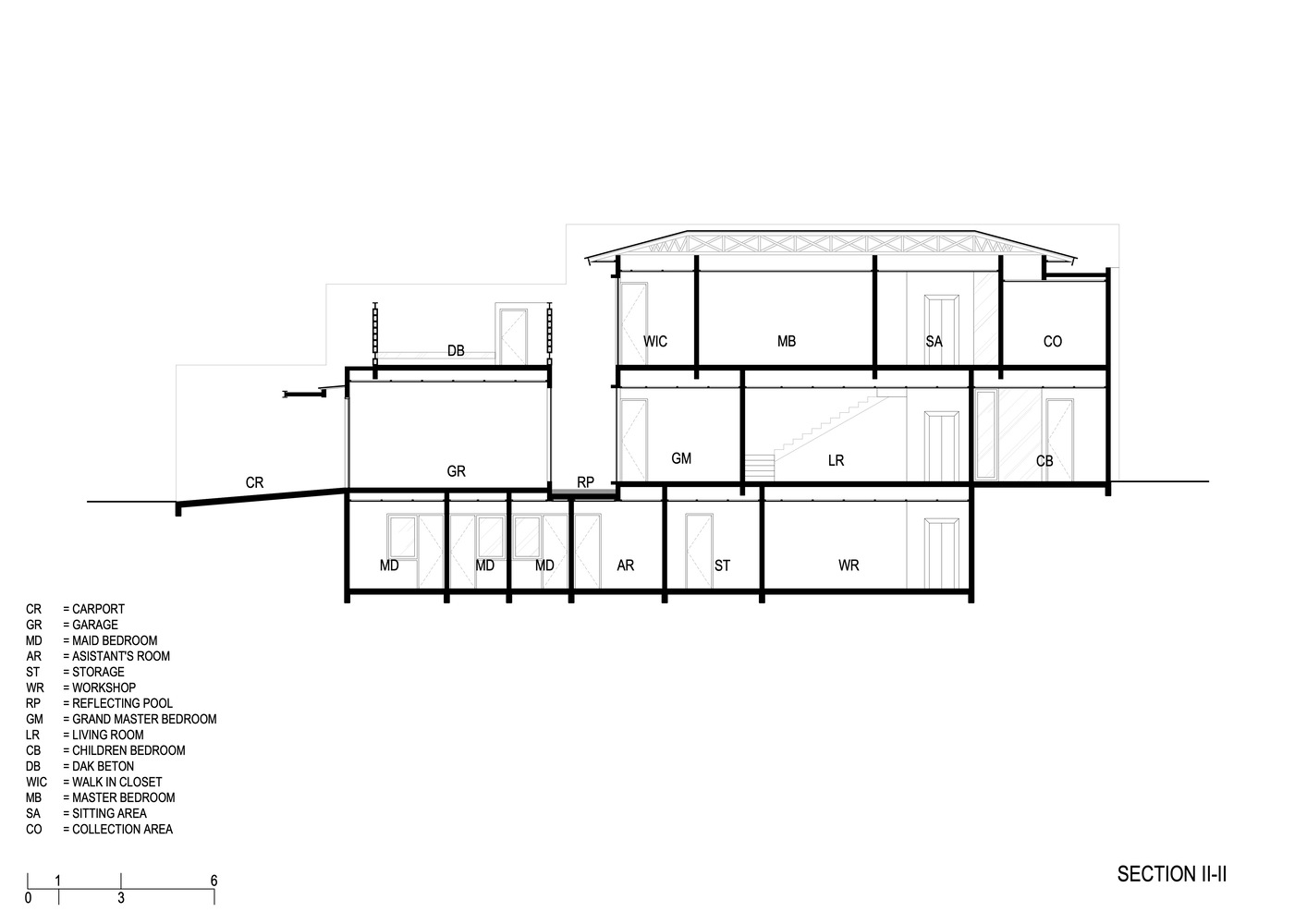 Verdure House · 绿色和谐的印尼现代热带建筑丨Studio Avana-25