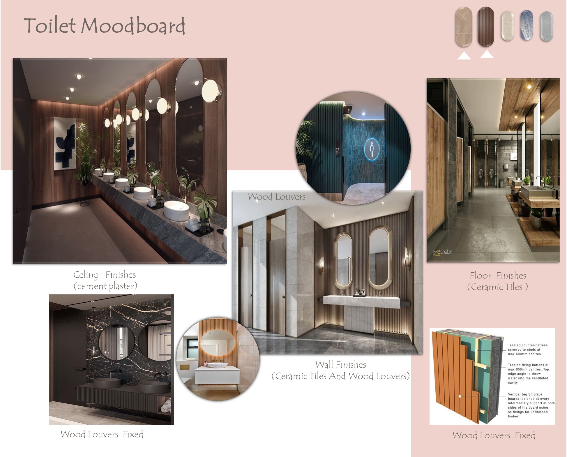 Working Drawing (Three Star Hotel)-11