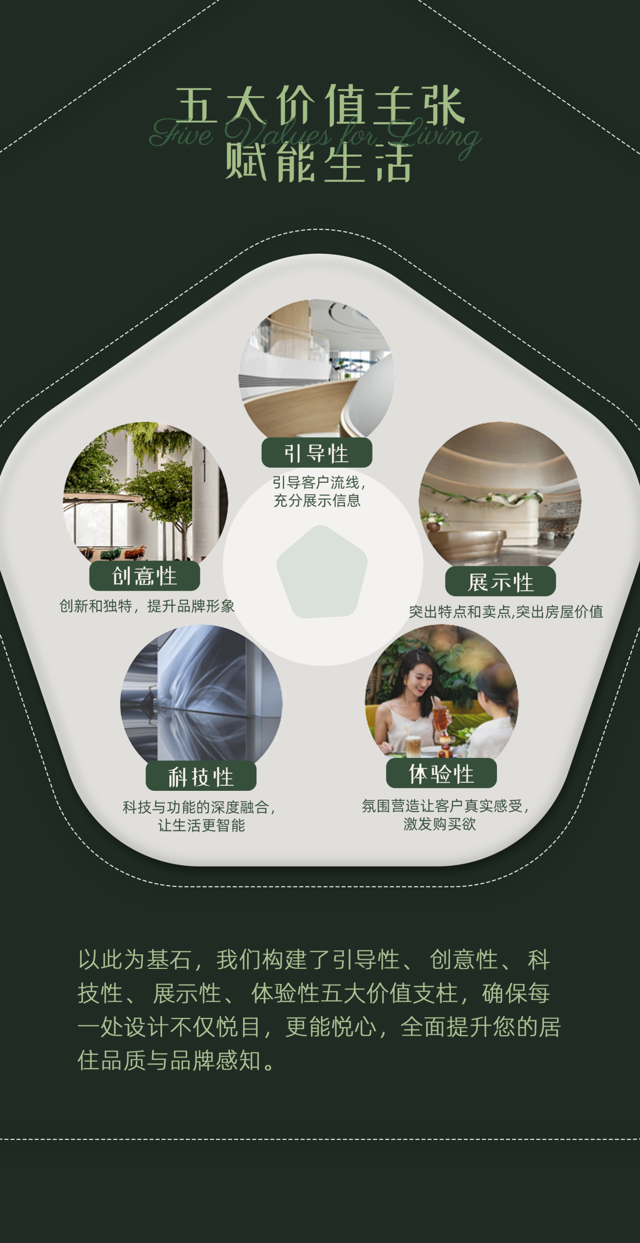 中诚·两江印 椿宸丨中国重庆丨海力空间设计-4