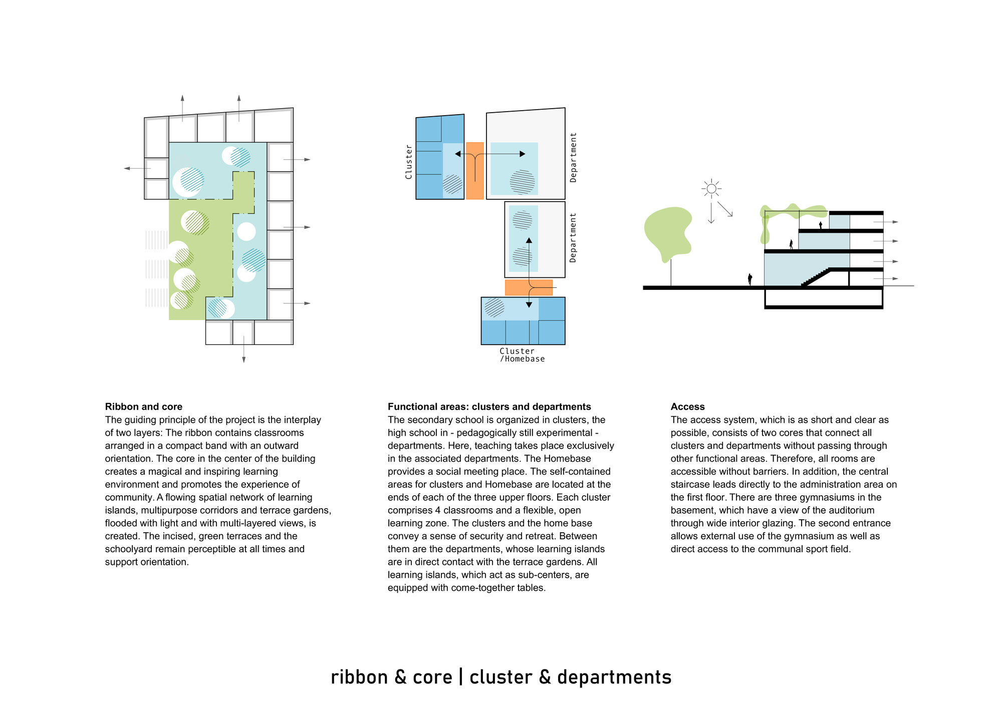 中学丨奥地利丨Janser Castorina Katzenberger-82