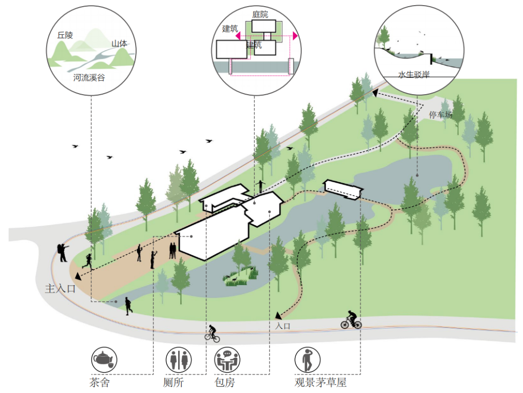 溧阳 1 号公路汨罗灞驿站丨中国江苏丨上海亦境建筑景观有限公司,上海交通大学设计学院风景园林研究所-12