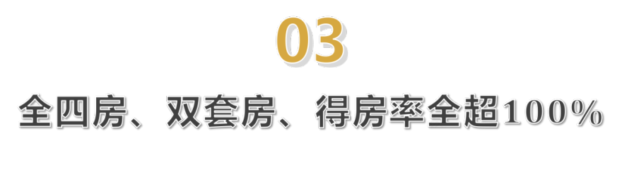龙湖新绿色锦江峯萃-77