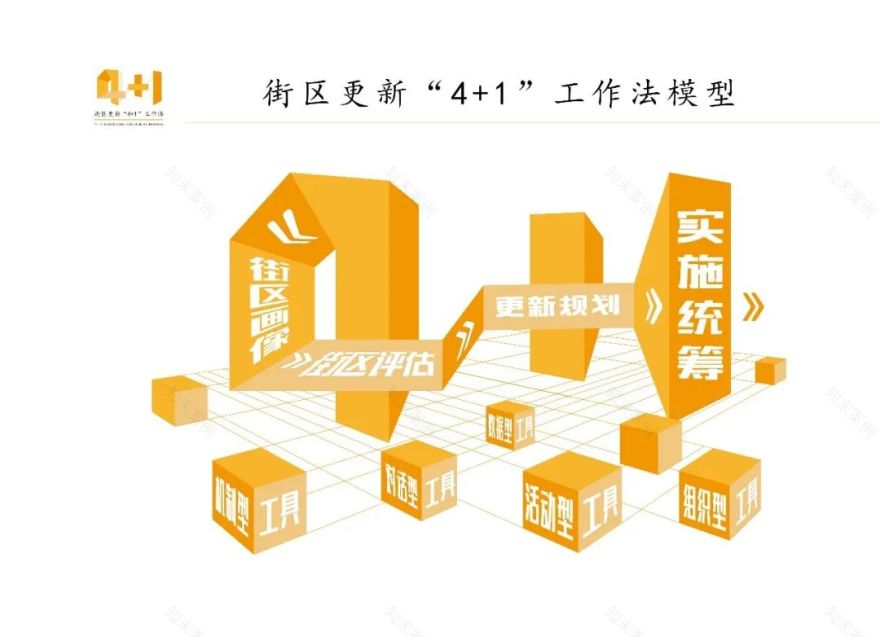 学院路一刻钟生活圈丨中国北京丨北京清华同衡规划设计研究院有限公司,同泽景园(北京)园林工程有限公司-83