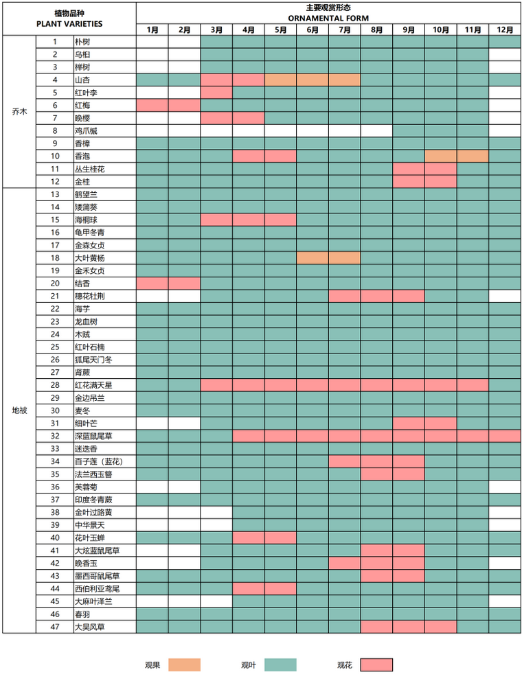 天府公园观澜 9 号景观设计丨中国成都丨魏玛设计成都公司-42