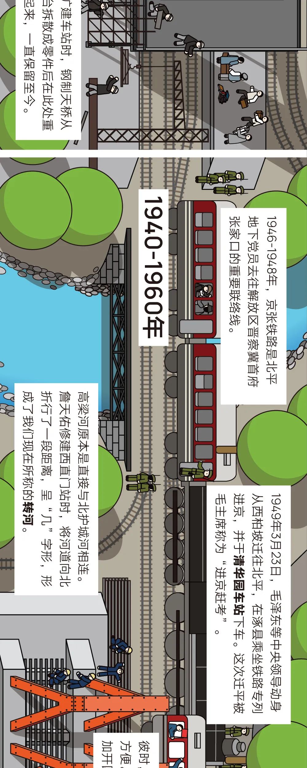 一座公园的诞生-4