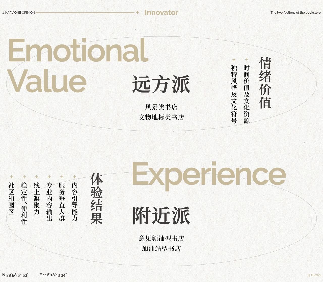 书店空间设计丨峻佳设计-45