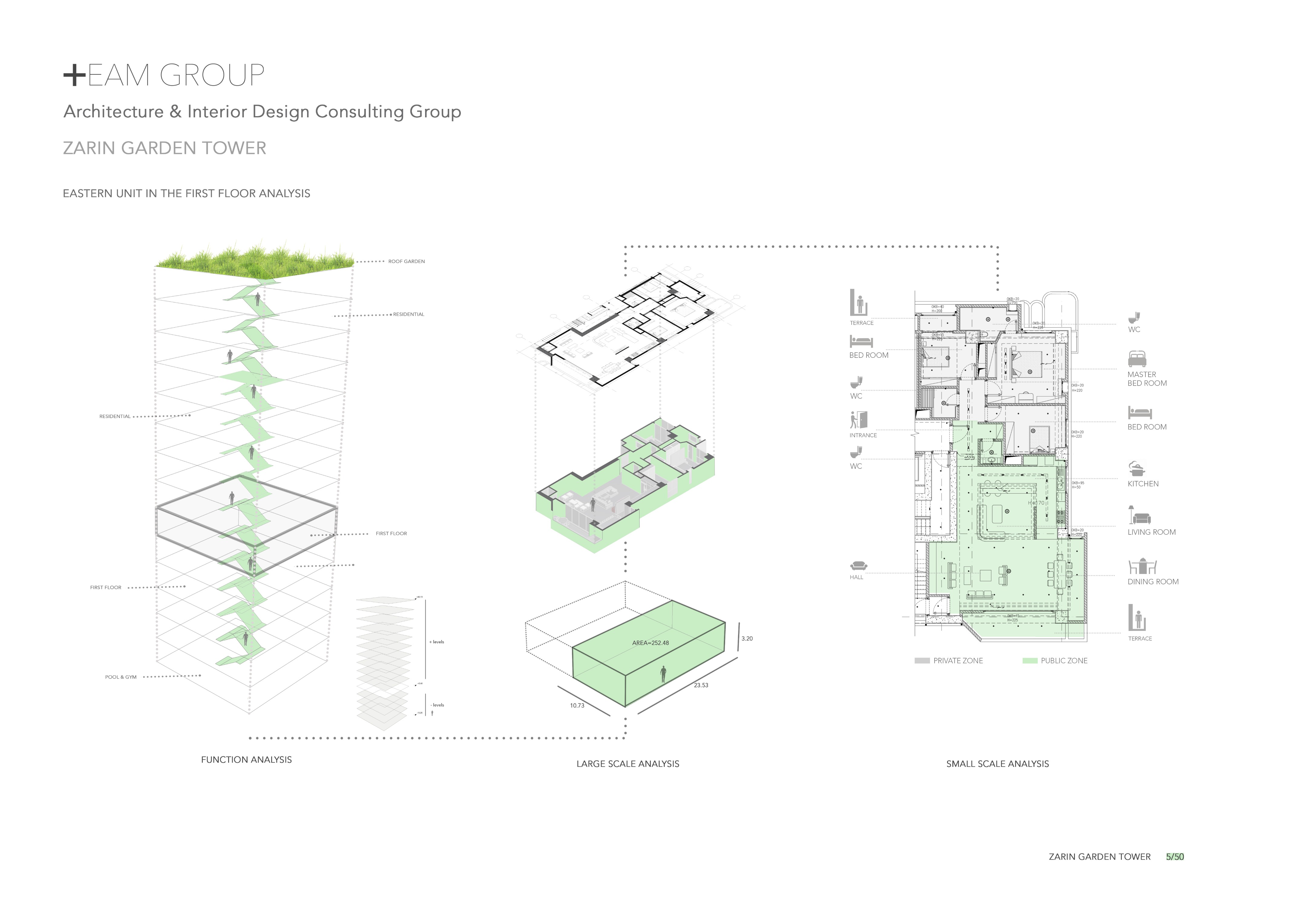 ElahiyehGardenTower|TEAMGROUP-23