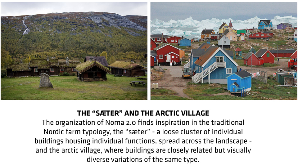 NOMA餐厅2.0，哥本哈根 / BIG-11