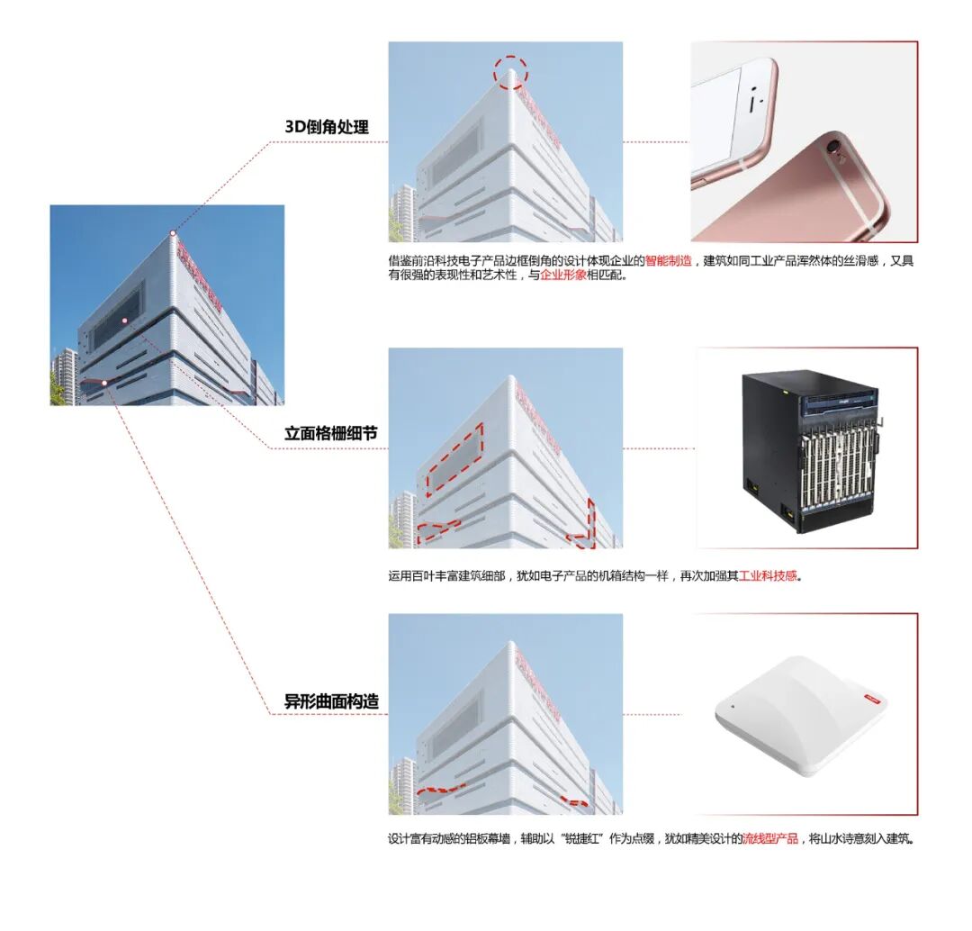 福州锐捷智造工厂-98