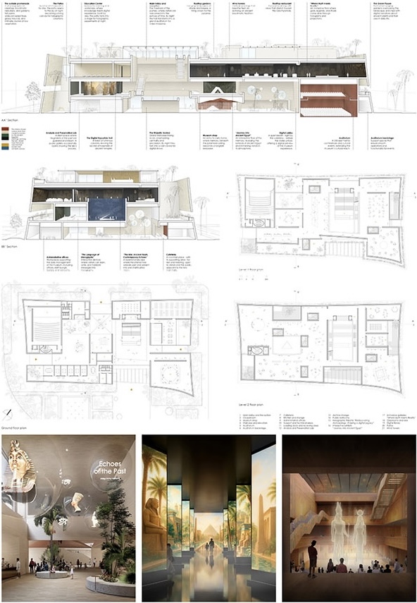 数字遗产博物馆（埃及）-10